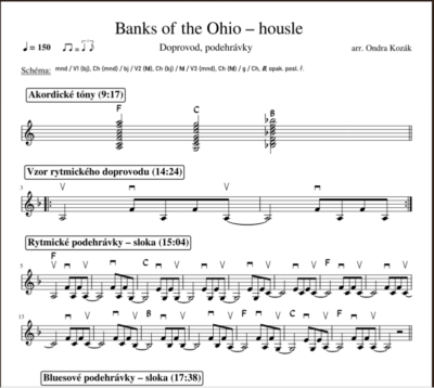 Housle – Banks of the Ohio (Náklaďák) - Image 3