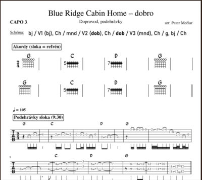 Dobro – Blue Ridge Cabin Home (Závod s časem) - Image 3