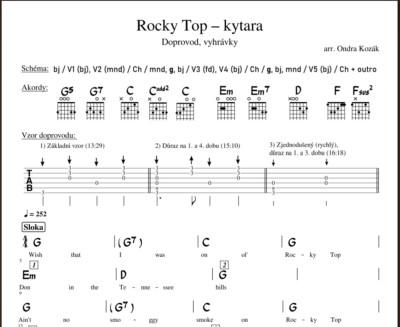 Kytara – Rocky Top - Image 3