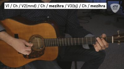 Kytara – Pojďme se napít - Image 2