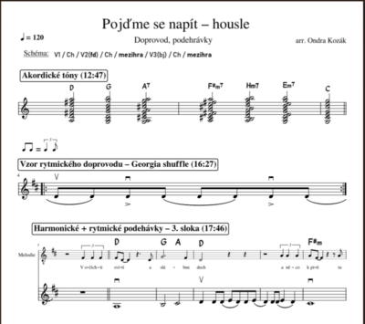 Housle – Pojďme se napít - Image 3