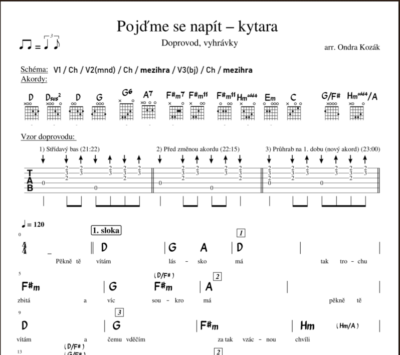 Kytara – Pojďme se napít - Image 3