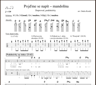 Mandolína – Pojďme se napít - Image 3