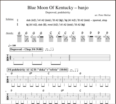 Banjo – Blue Moon Of Kentucky (Modrý měsíc) - Image 3