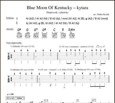 Kytara – Blue Moon Of Kentucky (Modrý měsíc) - Image 3