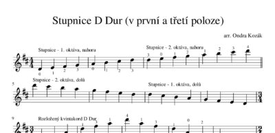 D major scale + patterns - Image 2