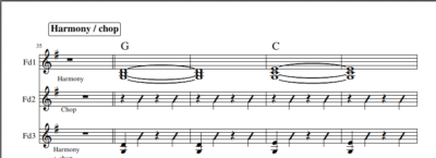 Bury Me Beneath The Willow (triple fiddle) - Image 4
