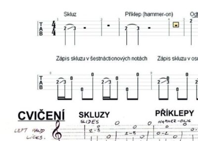 Banjo – Techniky levé ruky - Image 2