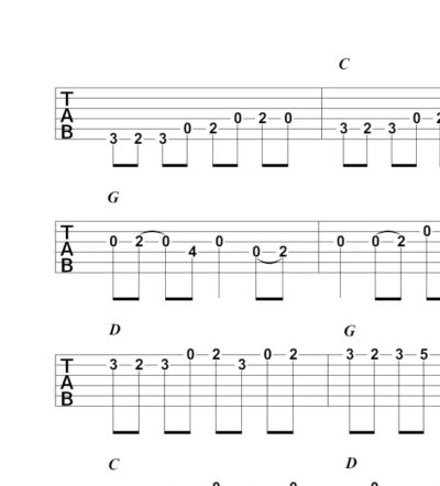 Guitar – Videobundle, Vol. 3 - Image 5