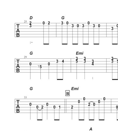 Guitar – Videobundle, Vol. 3 - Image 7
