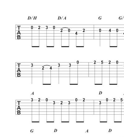 Guitar – Videobundle, Vol. 3 - Image 9